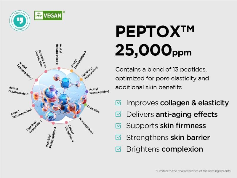 Dr.ninteen V.Peptox Jelly Tonerㅣ13 Peptides 25,000ppm + 10 Hyaluronic Acid(HA) + ExosomeㅣEssence