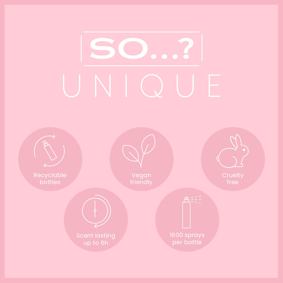 So…? Unique White Blossom Body Mist - Floral Vanilla Perfume for Women - Over 800 Sprays, Lasting 6