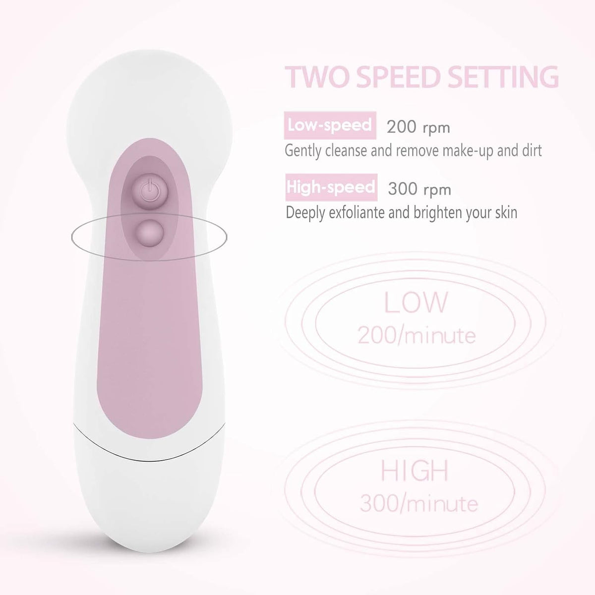 Waterproof Facial Cleansing Spin Brush Set with 5 Exfoliating Brush Heads - Electric Face Scrubber