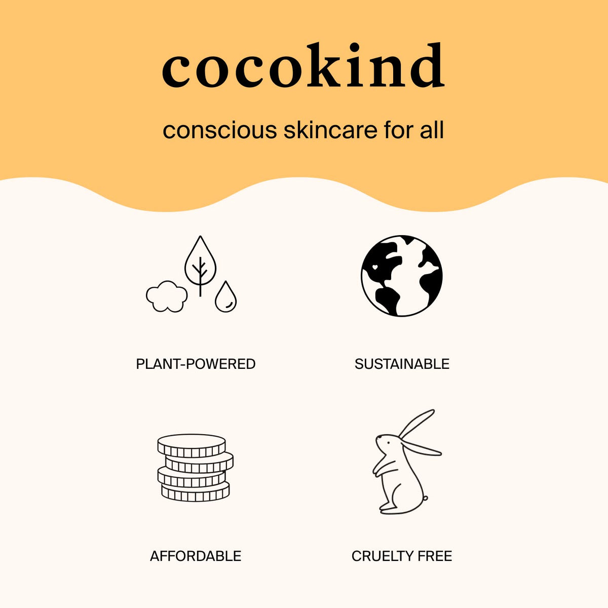 Cocokind Daily SPF, Mineral Face Sunscreen with Zinc Oxide, SPF 32, Reef Safe, Unscented, All Skin