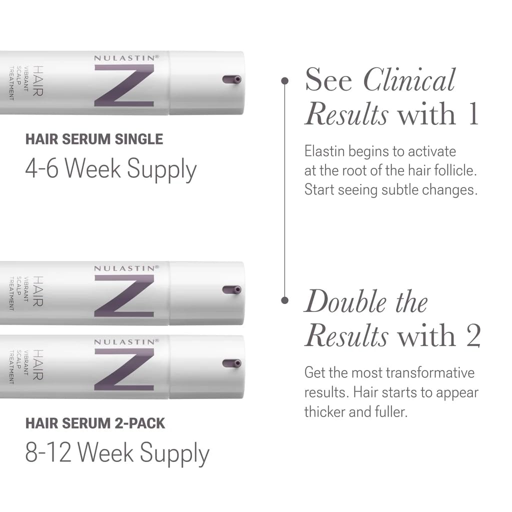 NULASTIN Hair Serum - HAIR Vibrant Scalp Treatment - Promote Scalp Care & Thicker Looking Volume in