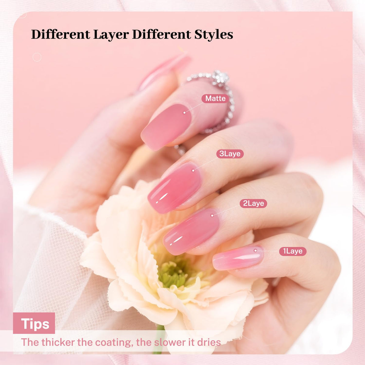 16.5ml Jelly Rose Pink Nail Polish Large Volume Quick Dry Nail Polish, Long Lasting Shine