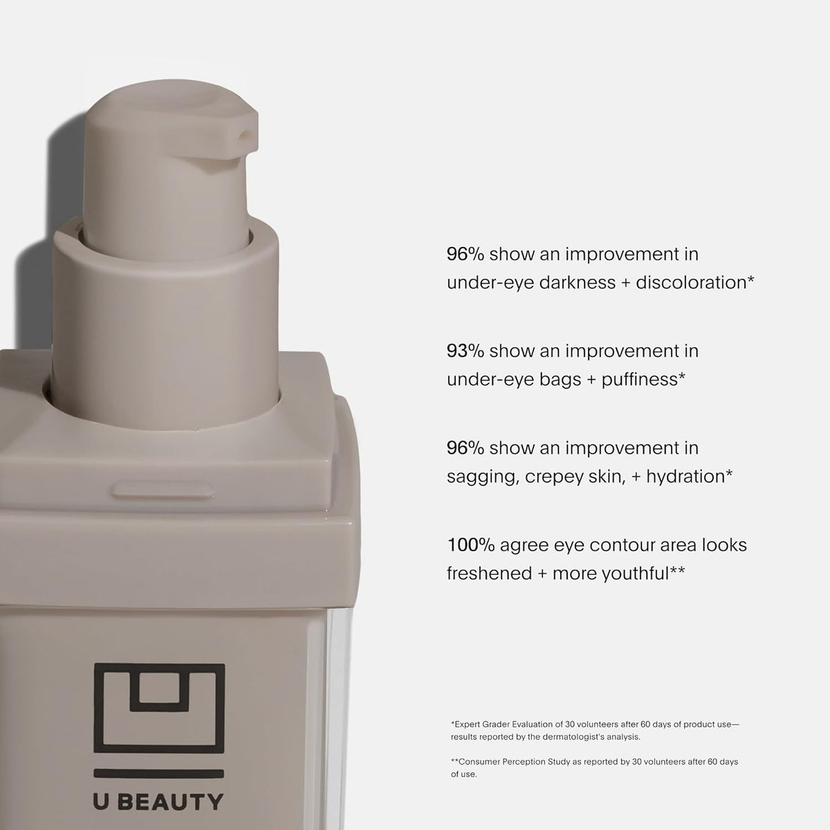 U Beauty The RETURN Eye Concentrate - Anti-Aging Eye Cream with Peptides and Antioxidants for