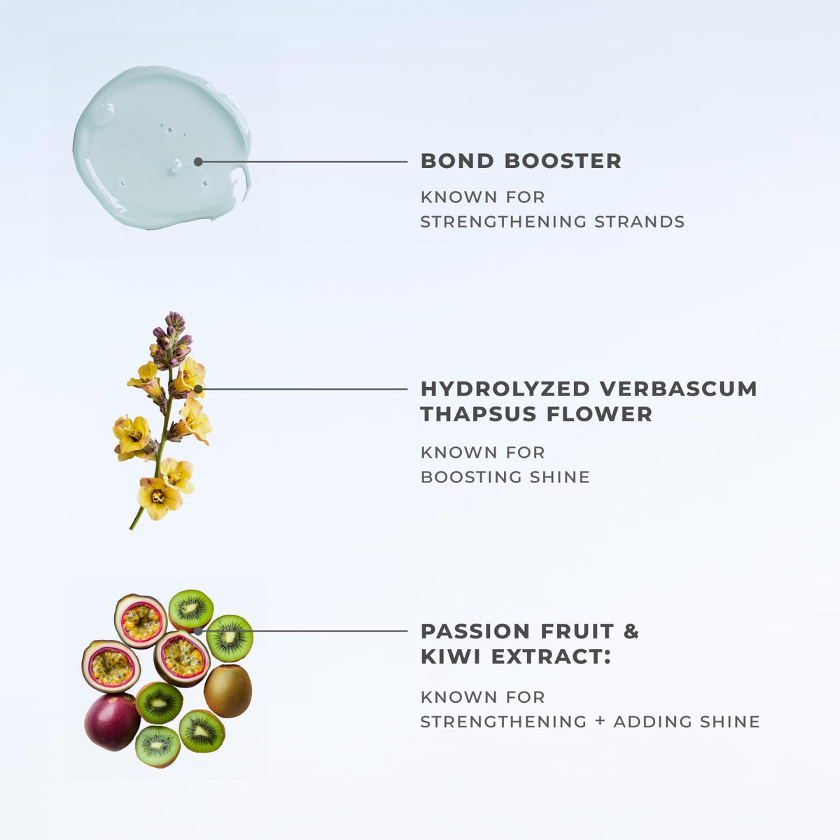 XMONDO Hair Super Gloss Intensive Glossing Treatment | Infused with Bond Booster Technology to