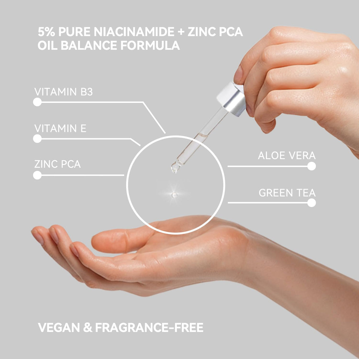 Niacinamide Serum for Face with Zinc & Hyaluronic Acid,Smoothes Wrinkles,Improves Elasticity,Firms