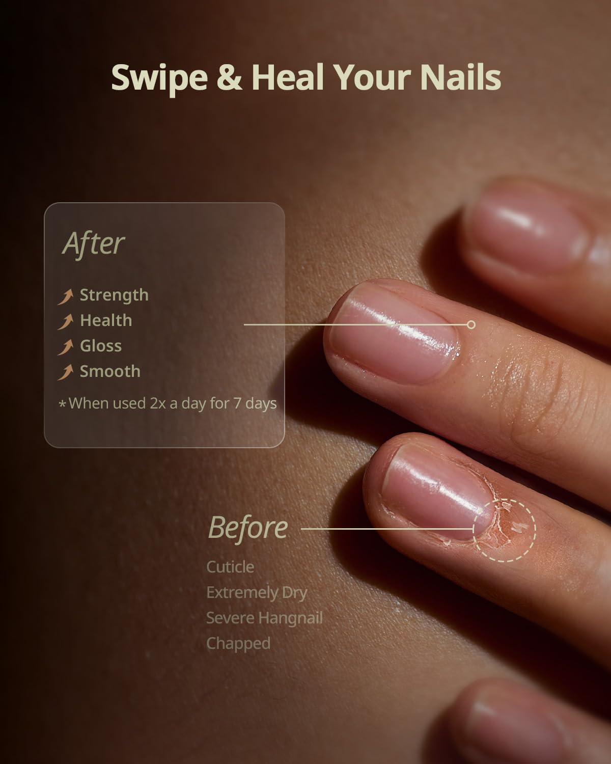 BTARTBOXNAILS Nutri-Forte Cuticle Oil - Pure Oil Formula with Olive Oil, Vitamin E, Squalane, Deep