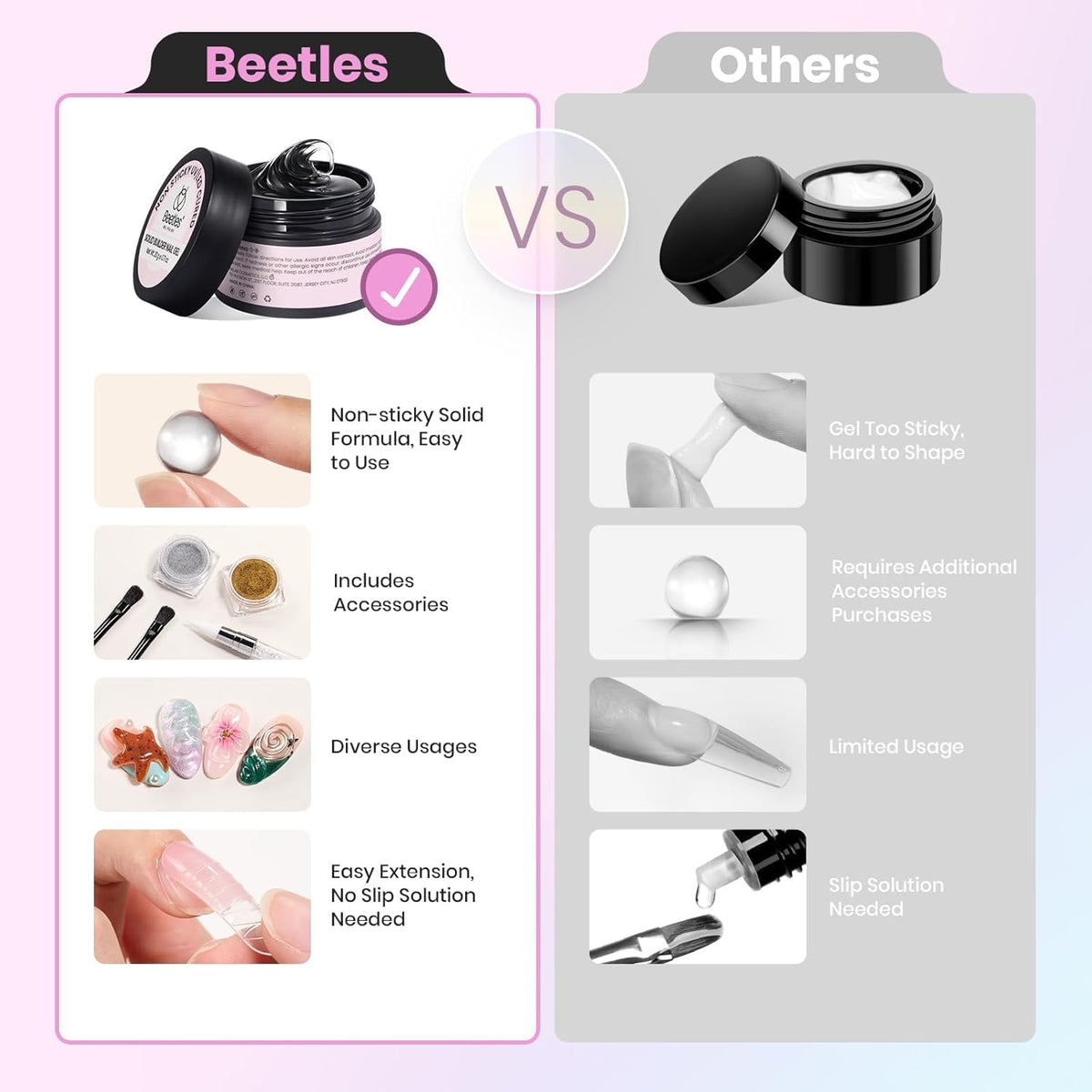 Beetles Solid Builder Gel for Nails, 20g *4 Colors Clear Pink White 3D Sculpting Gel Non-Sticky