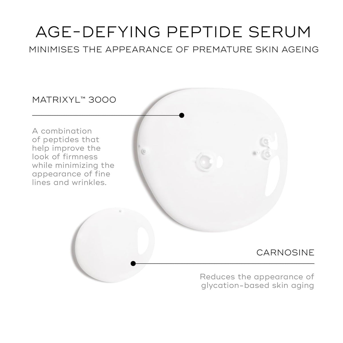 Medik8 Liquid Peptides - Regenerating Multi Peptide Serum - Smooths Wrinkles and Fine Lines