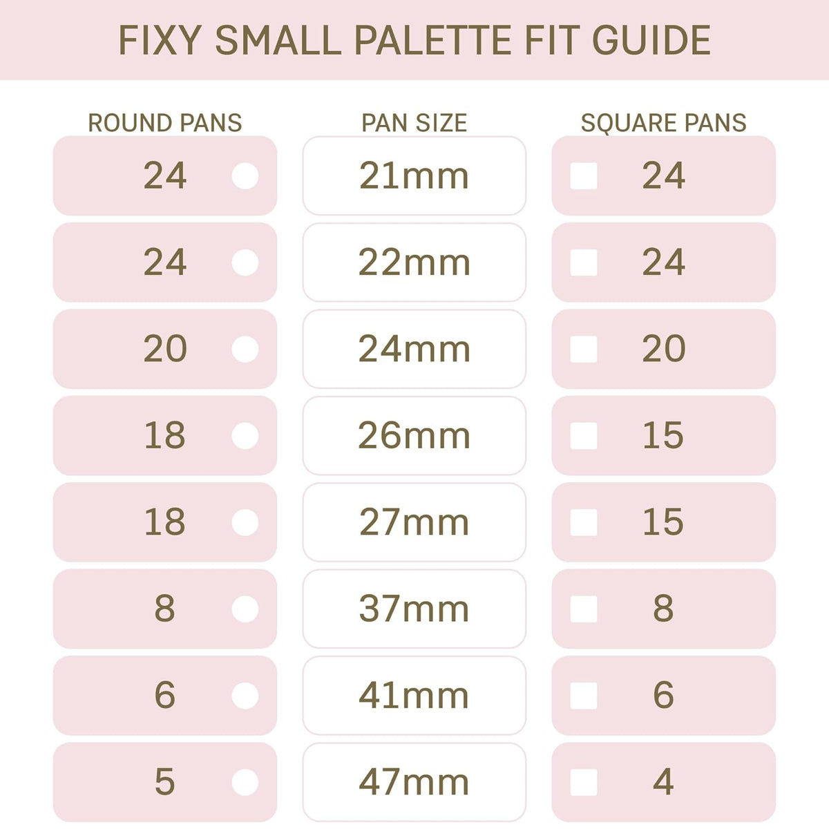 FIXY Empty Magnetic Makeup Palette Set of 5 (5.7x4.3inch) and 20 Magnetic Metal Pans of 21mm