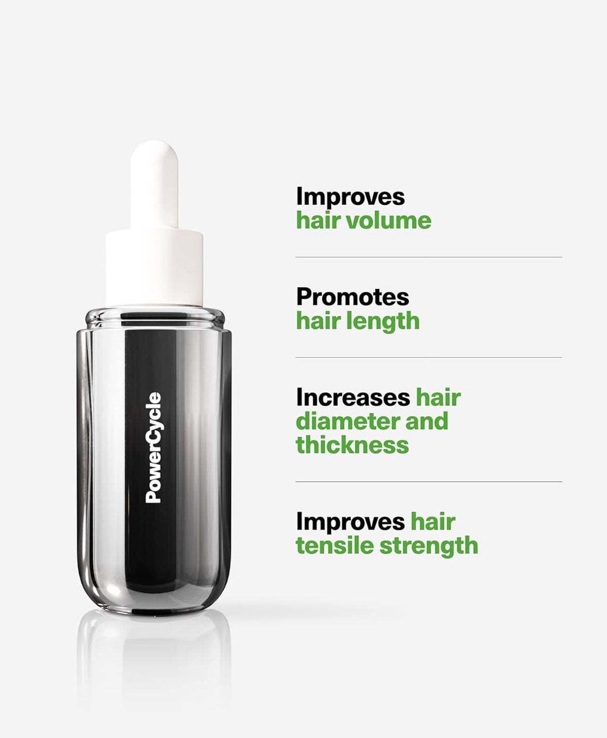 PowerCycle Exosome Hair Growth Serum - Clinically Advanced Scalp Treatment for Thinning Hair, Hair