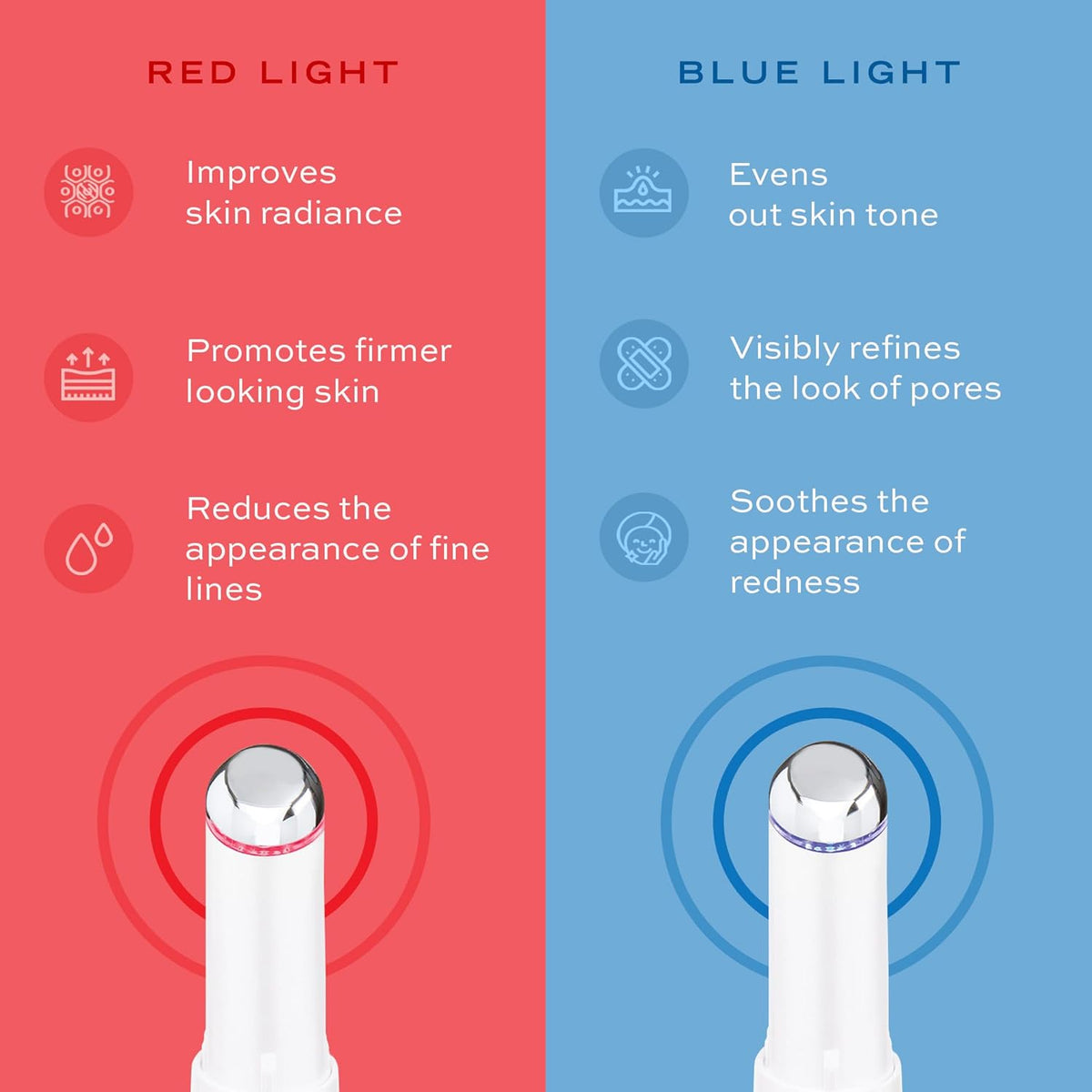 Eye & Face Wand/Tool – Heated Eye Wand with Vibration for Puffiness, Tired Eyes, Brighter Under