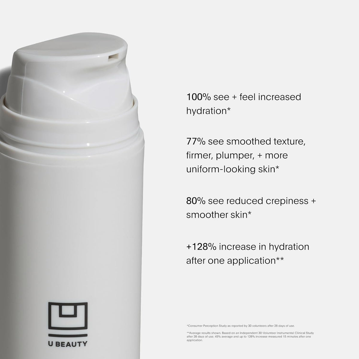U Beauty The SUPER Body Hydrator - Mega-Dose Hyaluronic Acid Body Moisturizing Cream with