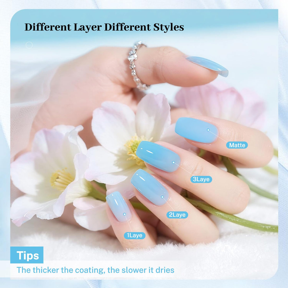 16.5ml Jelly Baby Blue Nail Polish Large Volume Quick Dry Nail Polish, Long Lasting Shine