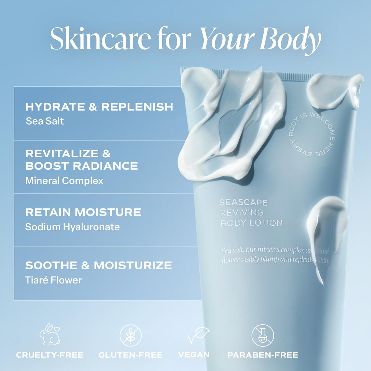 Saltair Body Lotion - 2 Pack Moisturizing Lotion For Dry Skin. Seascape Scented Hydrating Body