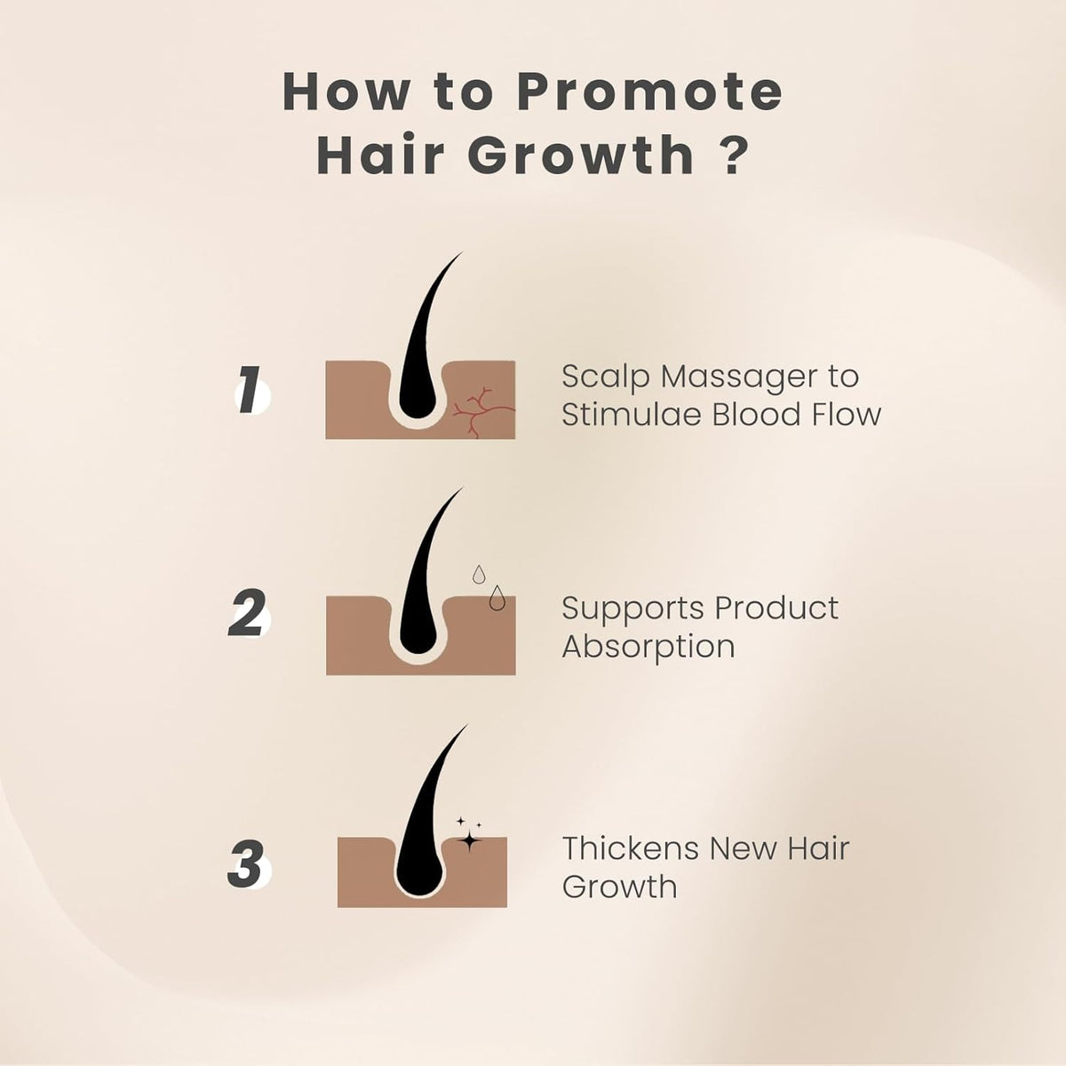 AIMIKE Scalp Massager Shampoo Brush, Soft Silicone Hair Scrubber for Washing Hair, Dandruff Removal