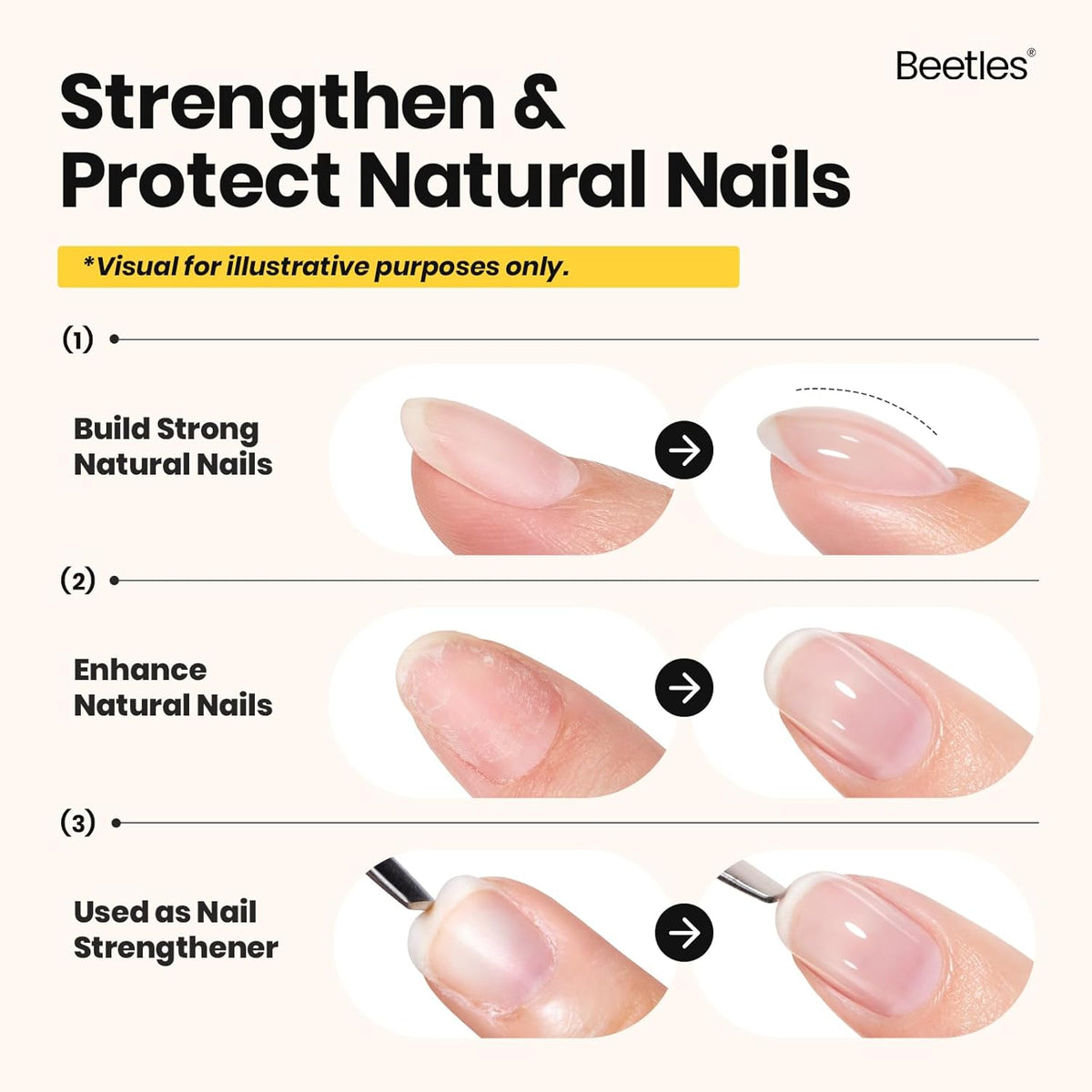 Beetles Builder Gel Set,3 Pcs 8 in 1 Nail Strengthening Apex Building Extension for Beginner DIY