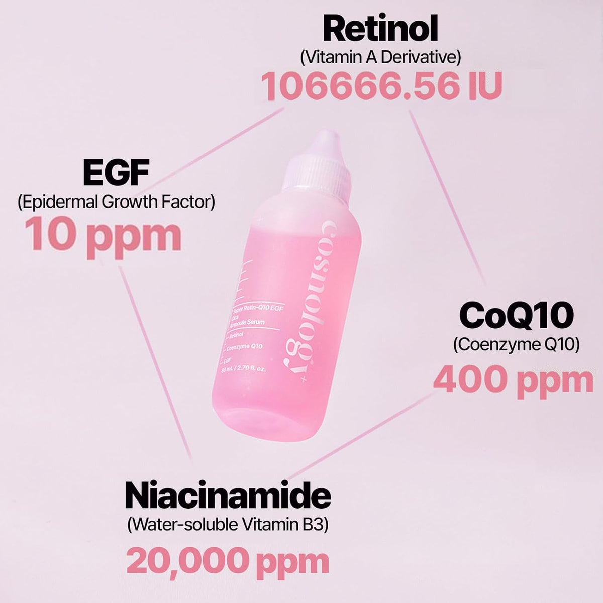COSNOLOGY Retinol Anti-aging Serum with Coenzyme Q10,EGF,Pore Minimizing,Wrinkle Reduction,Centella