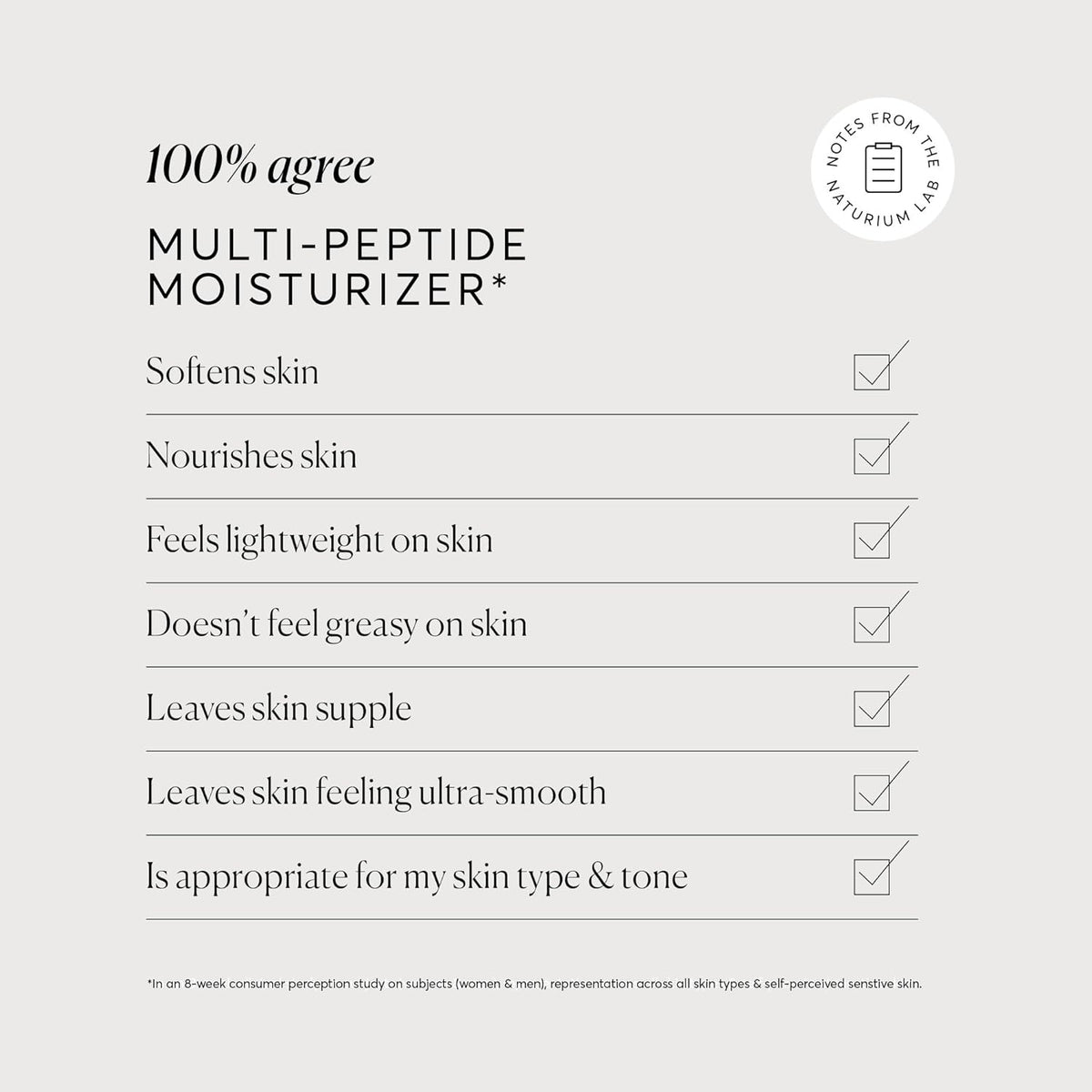 Naturium Multi-Peptide Moisturizer, Hydrating & Smoothing Skin Care, Moisturizes with Ethylated