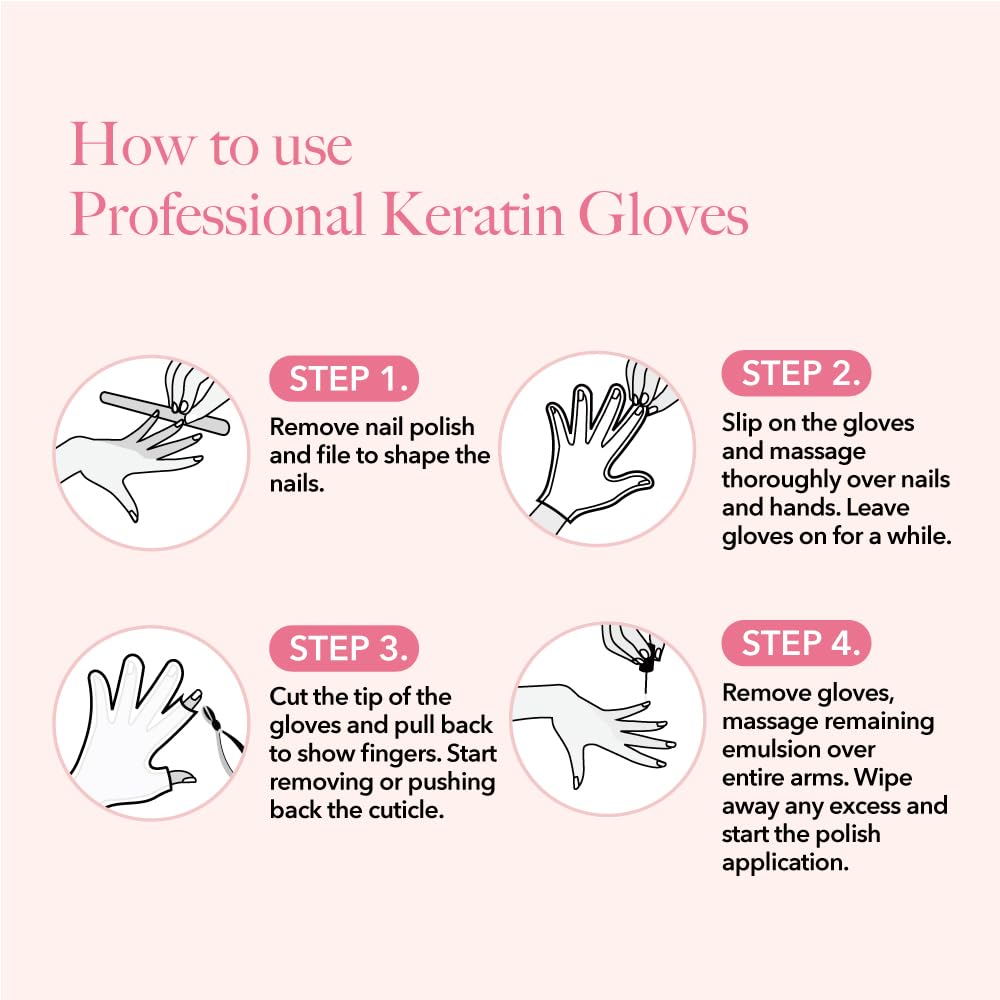 Bodipure All-In-1 Moisturizing Hand Mask Gloves – Keratin & Vitamin E Treatment for Dry Cracked