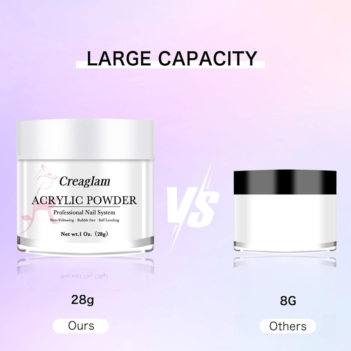 Acrylic Nail Kit for Beginners: 3 Colors 28g Nude Clear White Acrylic Nail Powder Professional Gel