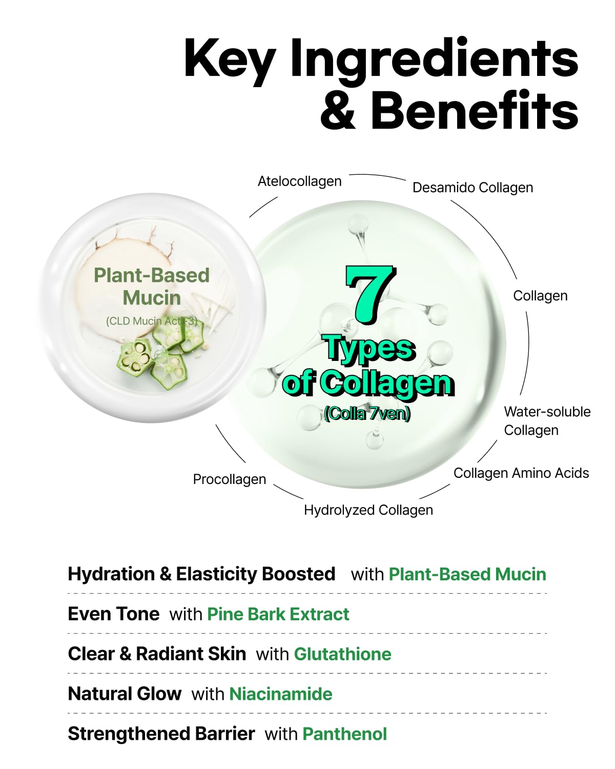 Mucin Collagen Voluming Ampoule Moisturizer Face Cream (Dual Collagen + Mucin Care) – Deep