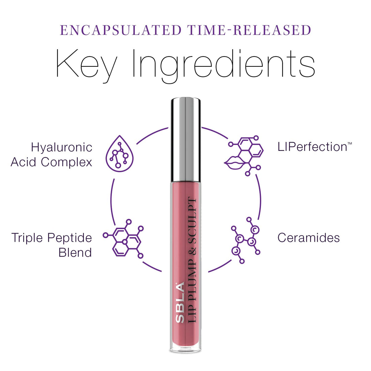 SBLA Beauty - Double The Plump - Lip Plump & Sculpt 11 Fl Oz / 325ml - Lip Plumper - Fuller &