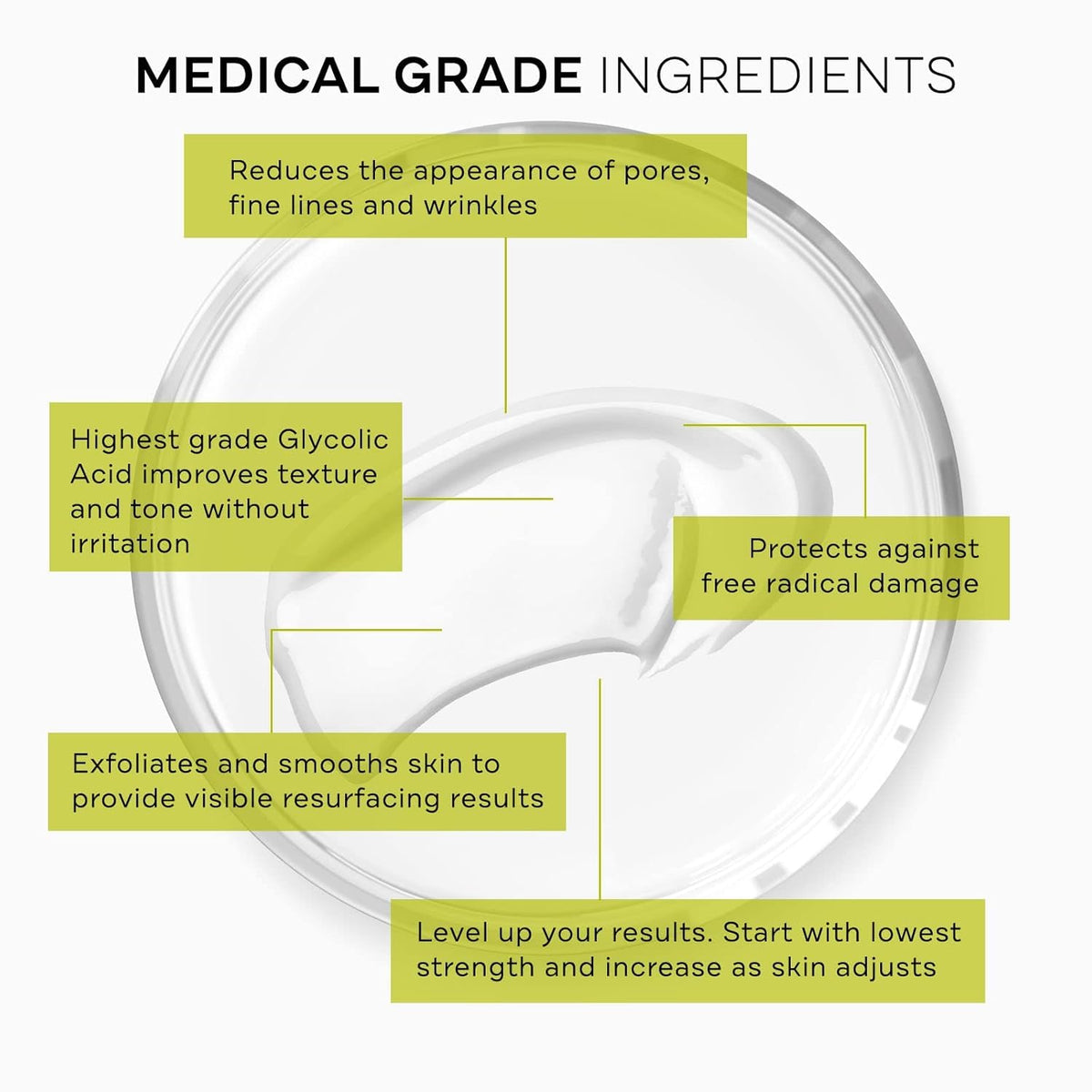 Replenix Glycolic Acid 10% Resurfacing Cream, Hydrating & Lightweight Medical-Grade Exfoliating