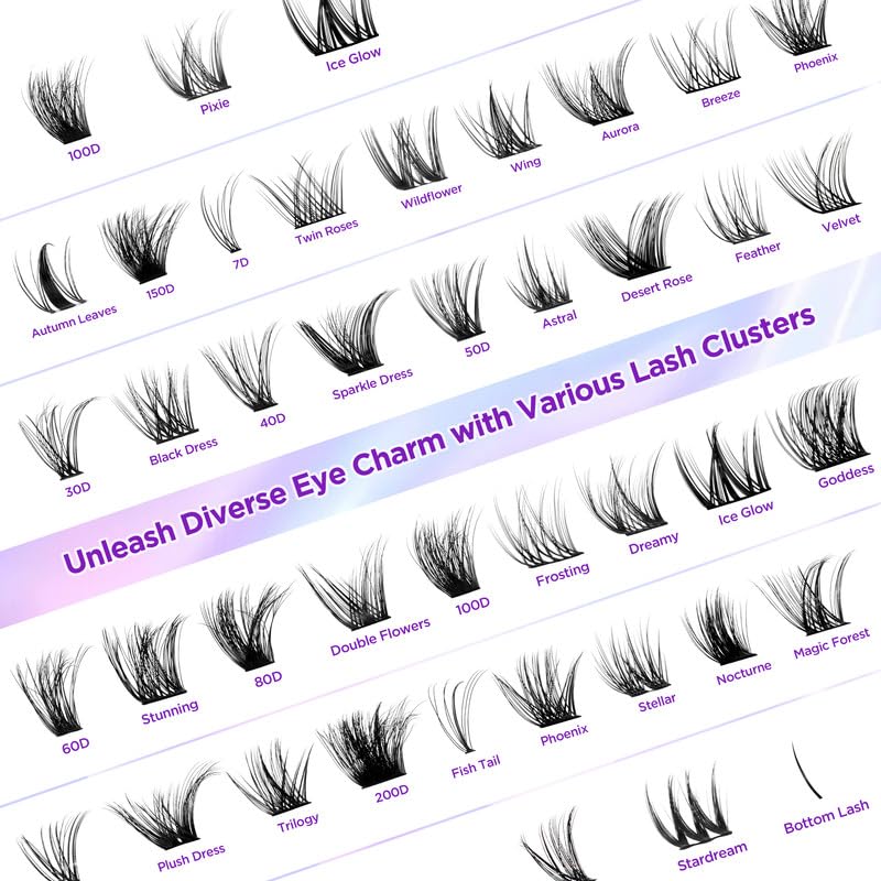 Lash Extension Kit DIY Lash Clusters Kit Eyelash Extensions Individual Lashes Extensions with