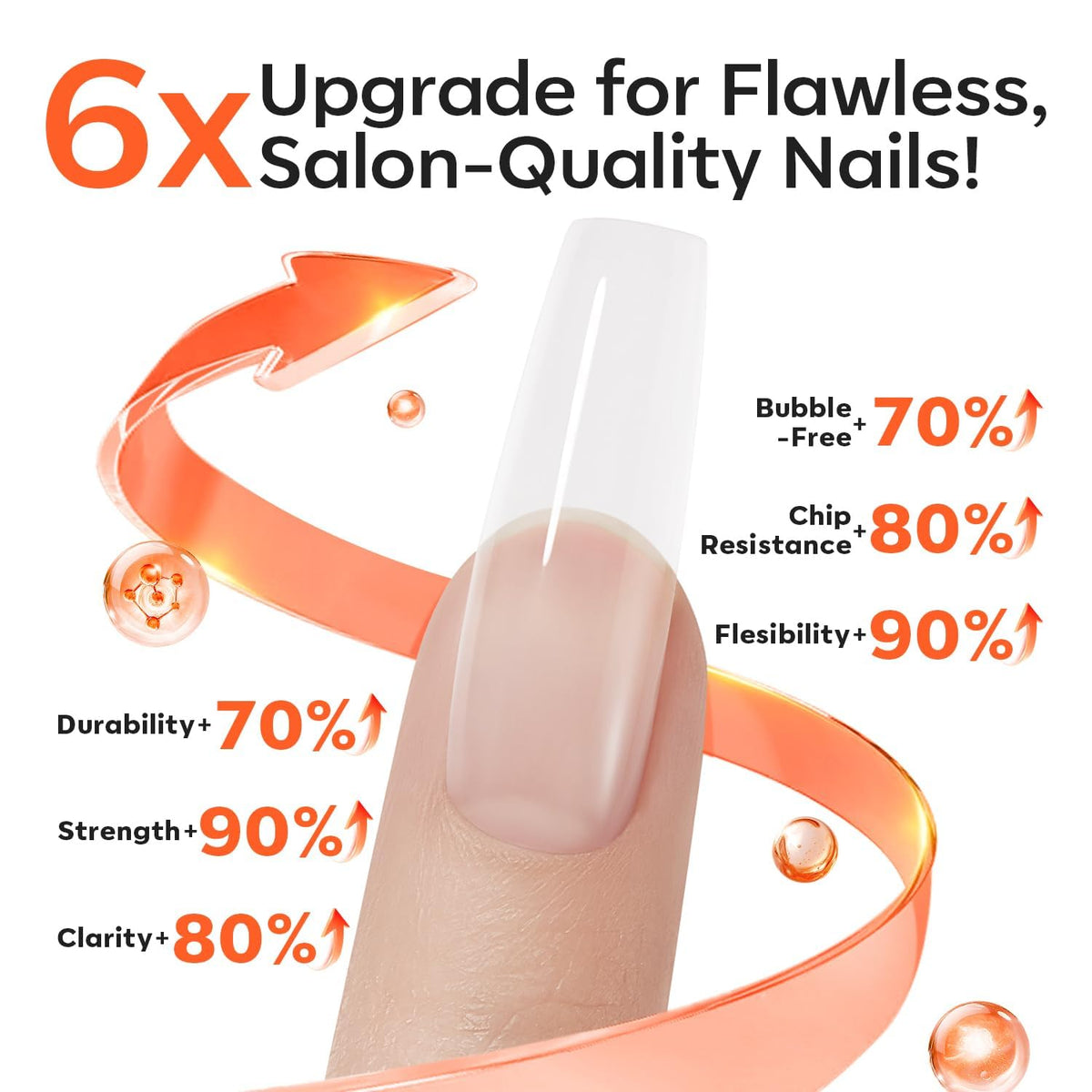 modelones Gel Top Coat, 100ml No Wipe Extra Glossy Top Coat Gel Nail Polish Long-Lasting High Gloss