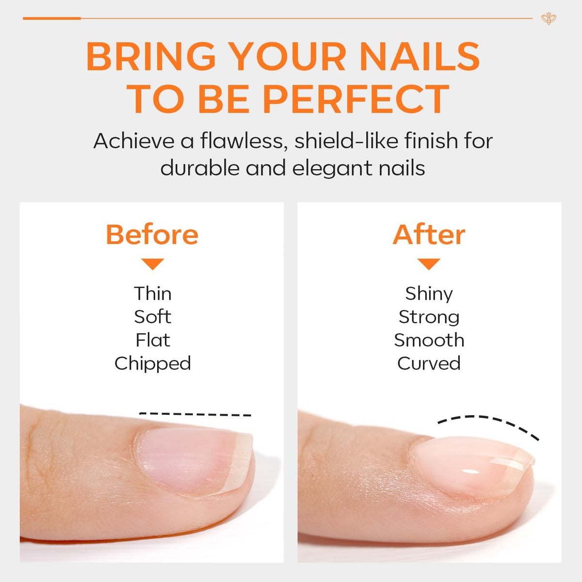 modelones Builder Nail Gel with Gel Top Coat, 8-In-One Clear Builder Acid Free Top Coat for Nail