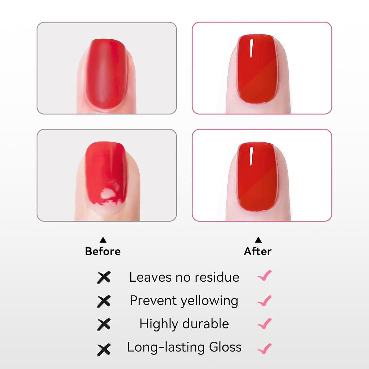 2Pcs Top Coat for Nail Polish, Quick Air Dry Clear Regular Nail Polishes High Shine Finish