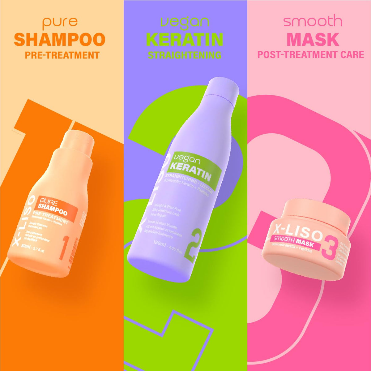 Brazilian Keratin Hair Treatment – Smoothing and Straightening kit, Formaldehyde–free, Frizz-Free