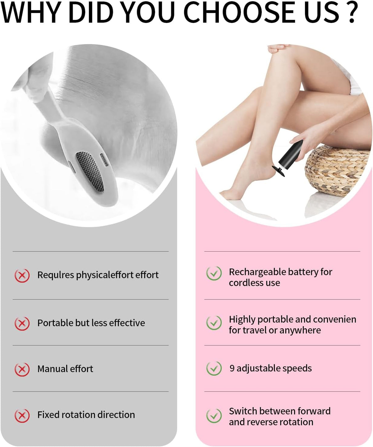 Powerful Electric Foot File & Callus Remover - Over 1-Hour Continuous Use, 360° Rotating Grinder