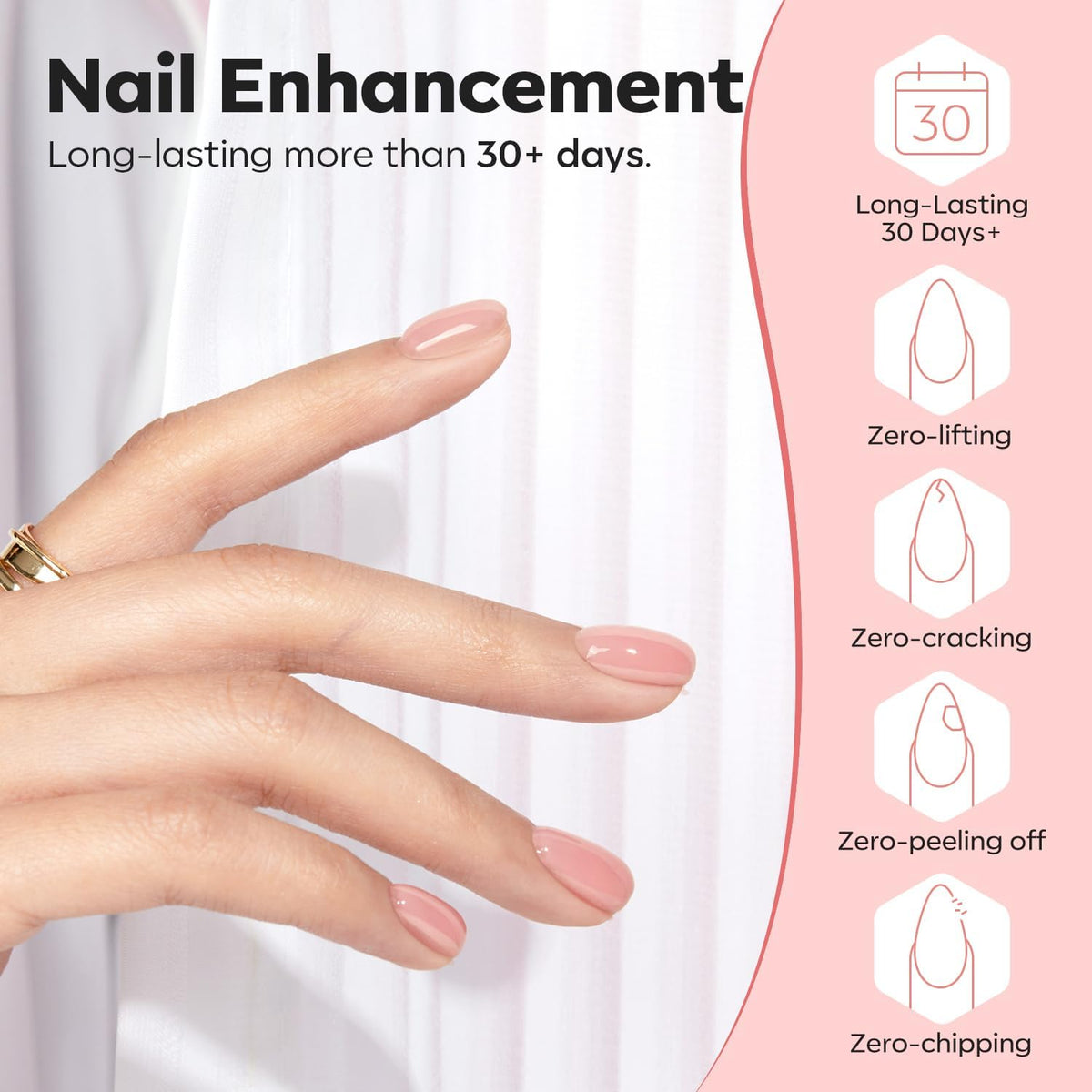 modelones Builder Nail Gel with Nail Dehydrator and Primer, 3Pcs Rose Nude Pink LED Gel Builder
