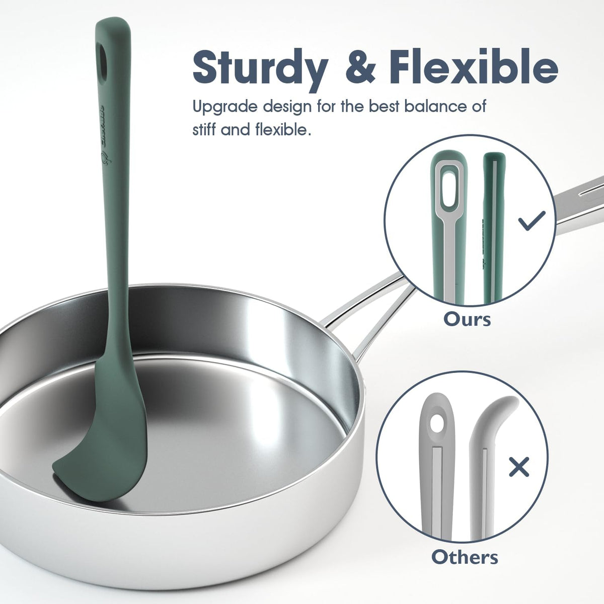 4 Pieces Silicone Spatula Set, Food Grade Rubber Spatula, Upgrade Strong Handle with Ergonomic