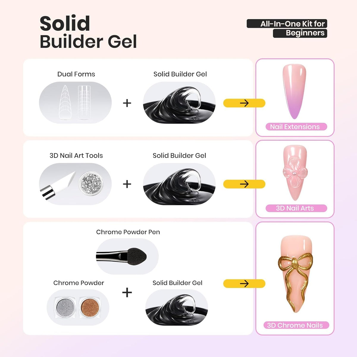 Beetles Solid Builder Gel for Nails, 20g *4 Colors Clear Pink White 3D Sculpting Gel Non-Sticky
