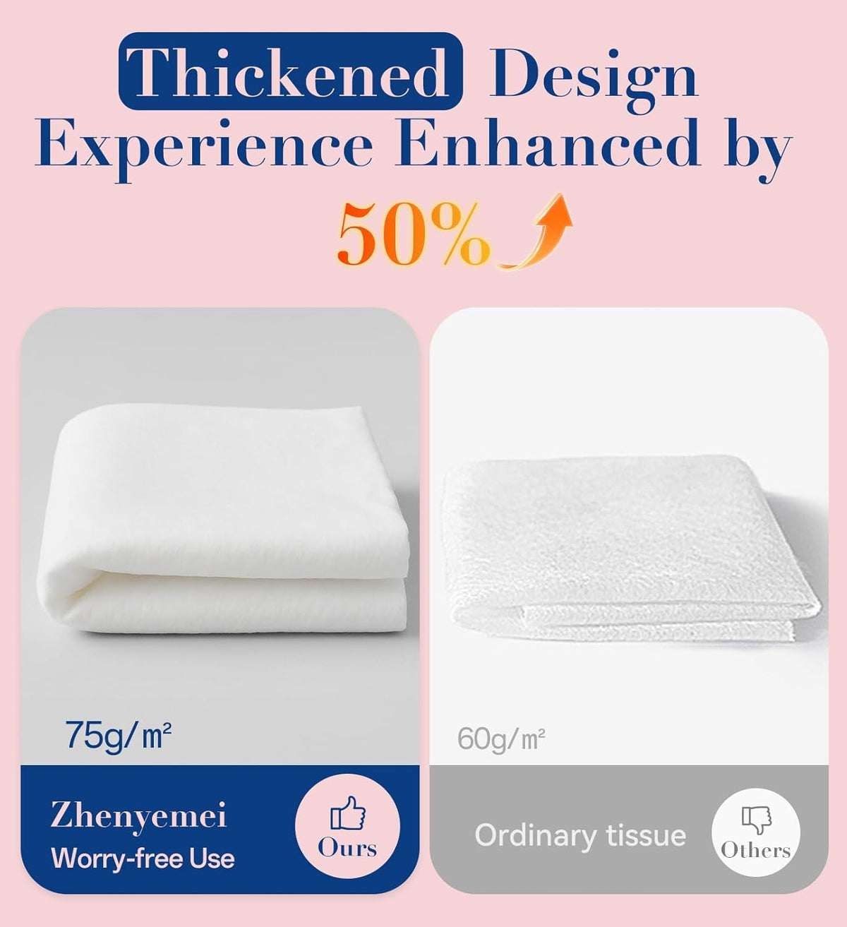 Thickened Flushable Wipes 30 Counts - ON-THE-GO Individually Wrapped for Women Men I Wet Wipes for