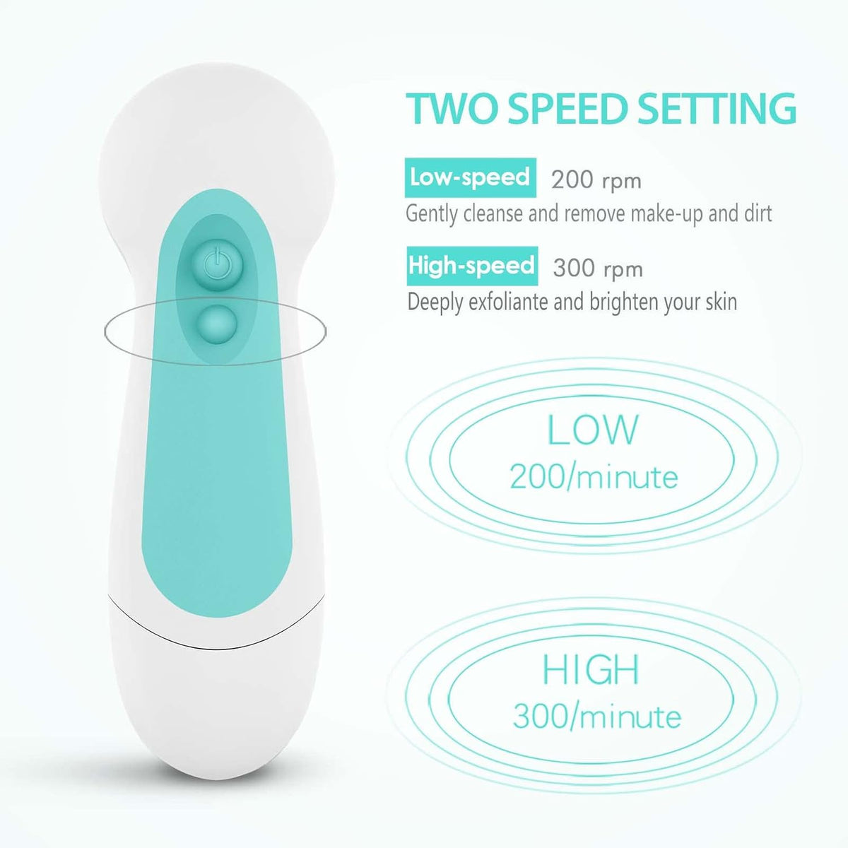 Waterproof Facial Cleansing Spin Brush Set with 5 Exfoliating Brush Heads - Electric Face Scrubber