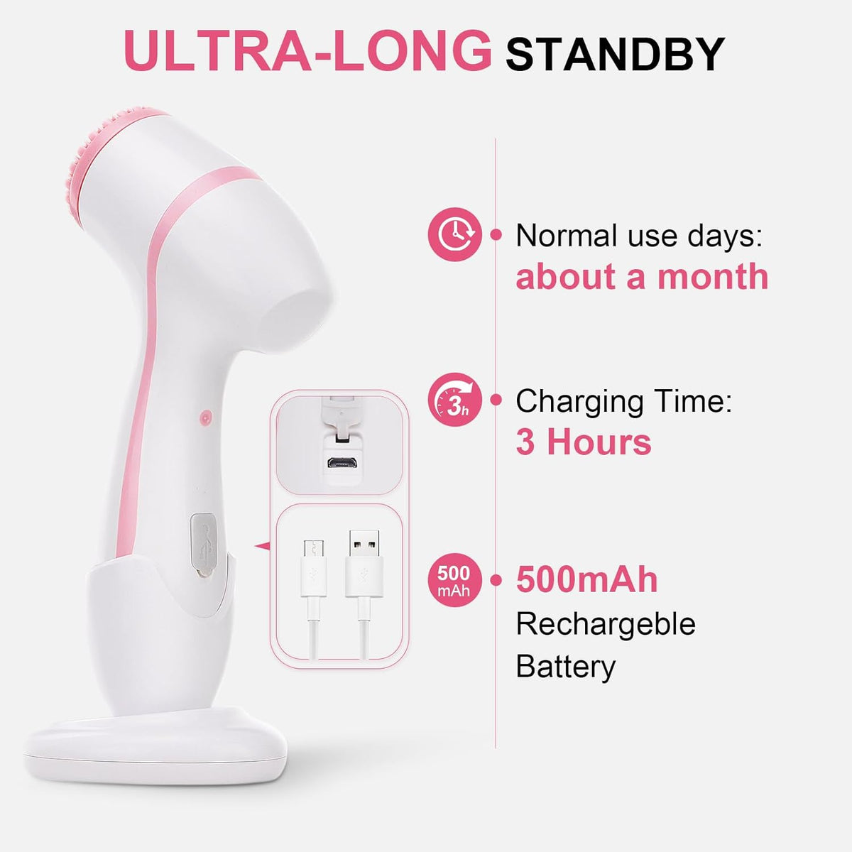 Facial Cleansing Brush, 3 in 1 Electric Face Scrubber with 3 Brush Heads for Women/Men, Waterproof