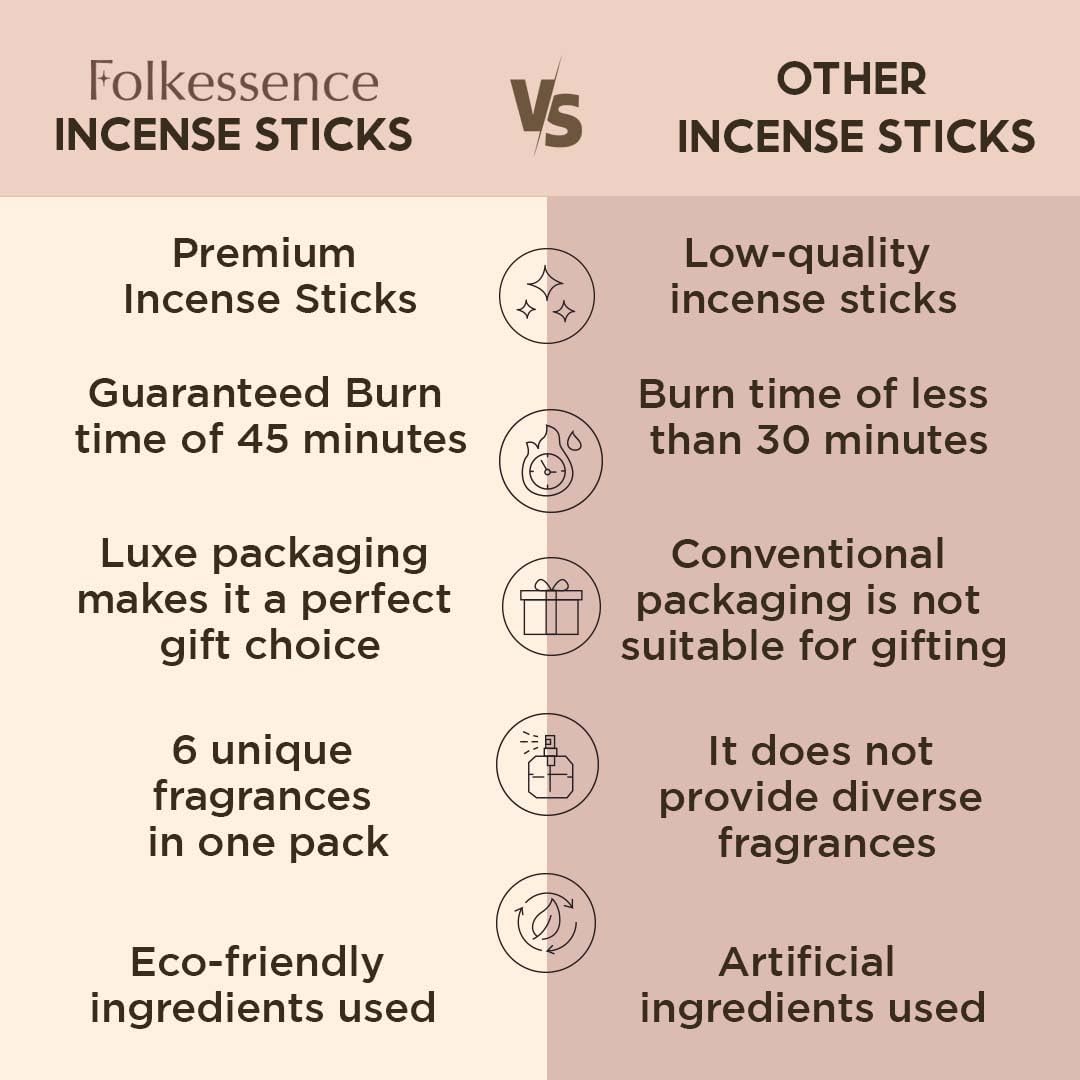 Folkulture Incense Sticks with Holder for Gift | Set of 6 (120) Non Toxic Fall Incense Sticks with
