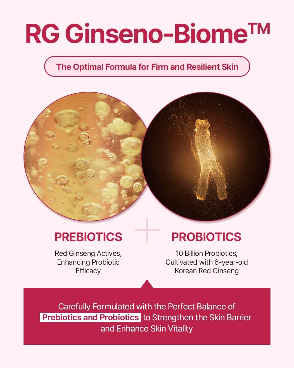 Donginbi Red Ginseng Daily Defense Essence - Firming & Skin Barrier Repair Serum for Dry Skin