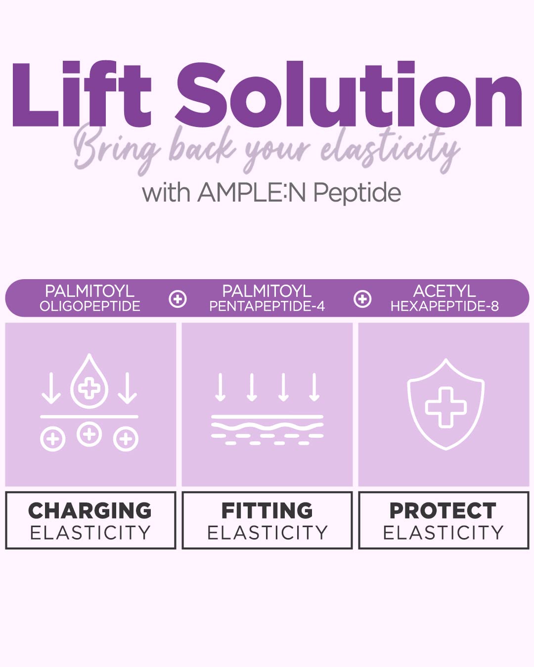 AMPLE:N Peptide Shot Ampoule - Anti-Aging Face Ampoule with Peptide Threads to Minimize Wrinkles
