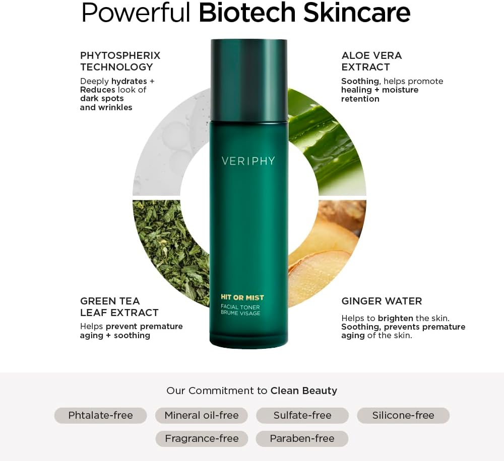 Hit or Mist Facial Toner | Ultra-Luxe Hydrating Mist | Soothes & Revives Skin for All Skin Types |