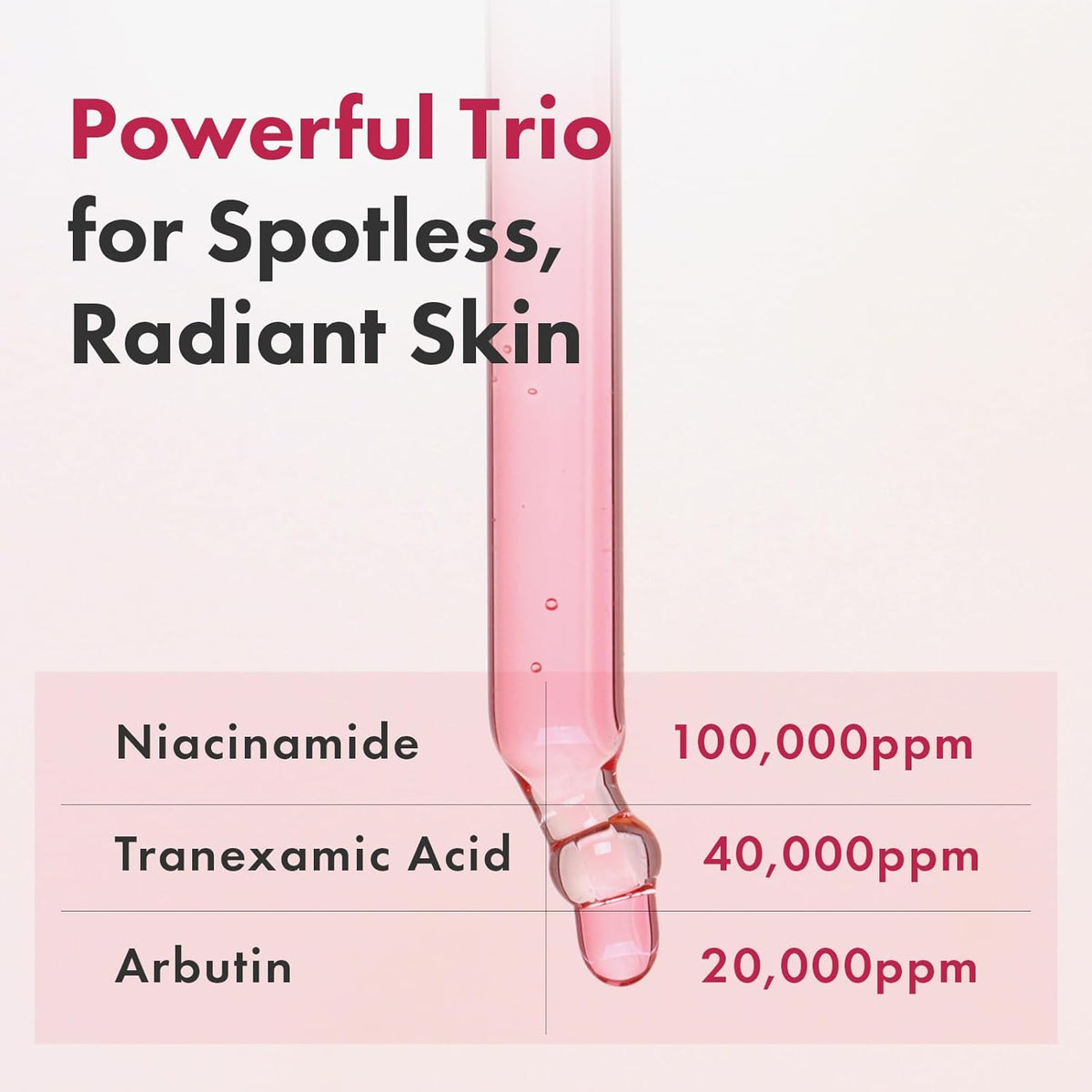 Niacinamide 10% + Tranexamic Acid 4% Serum, Arbutin 2%, Hyaluronic Acid, TXA Facial Serum, Glass