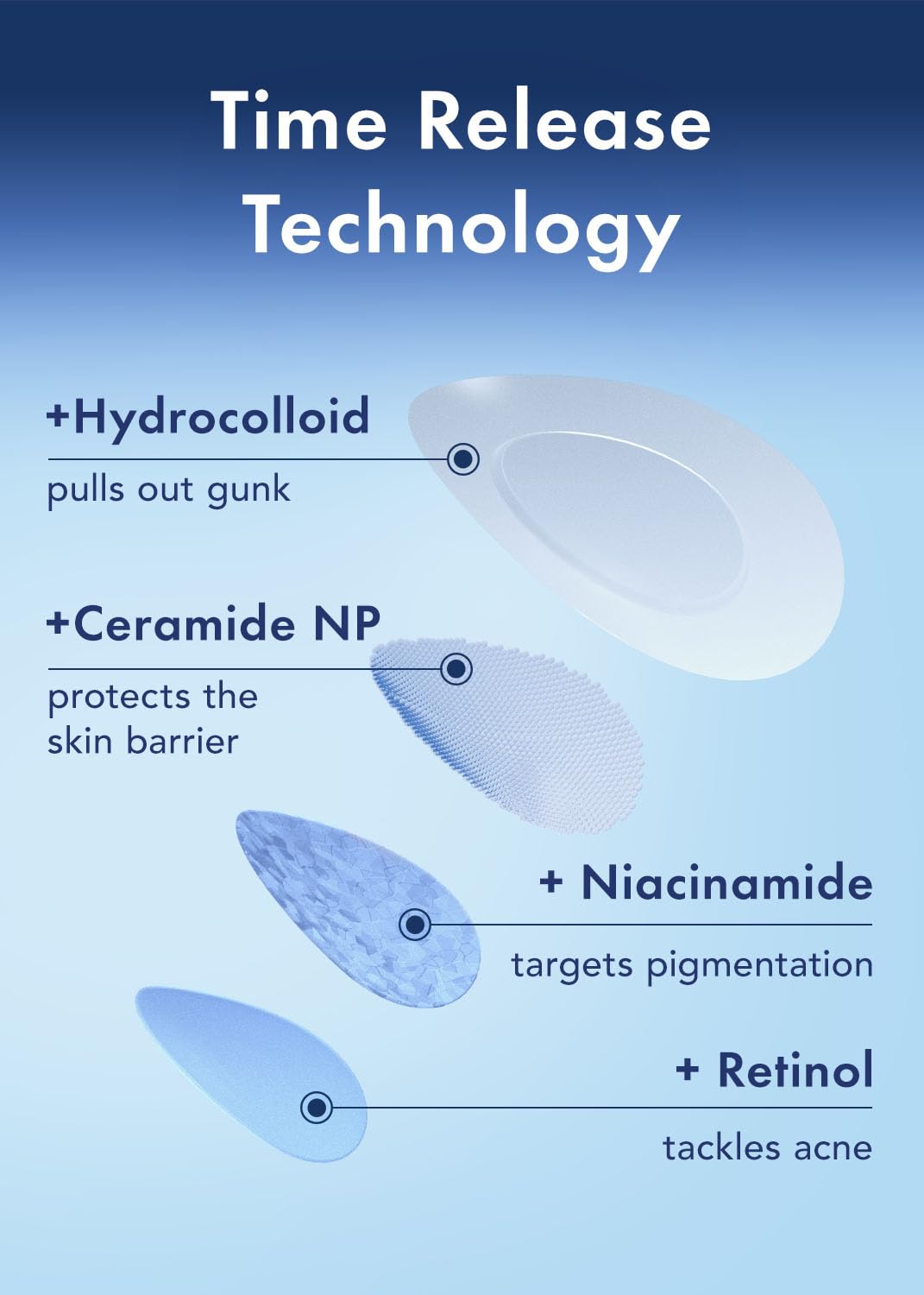 Rael Pimple Patches, Miracle Retinol Spot Cover - Hydrocolloid Acne Patch for Face, Absorbing Zits