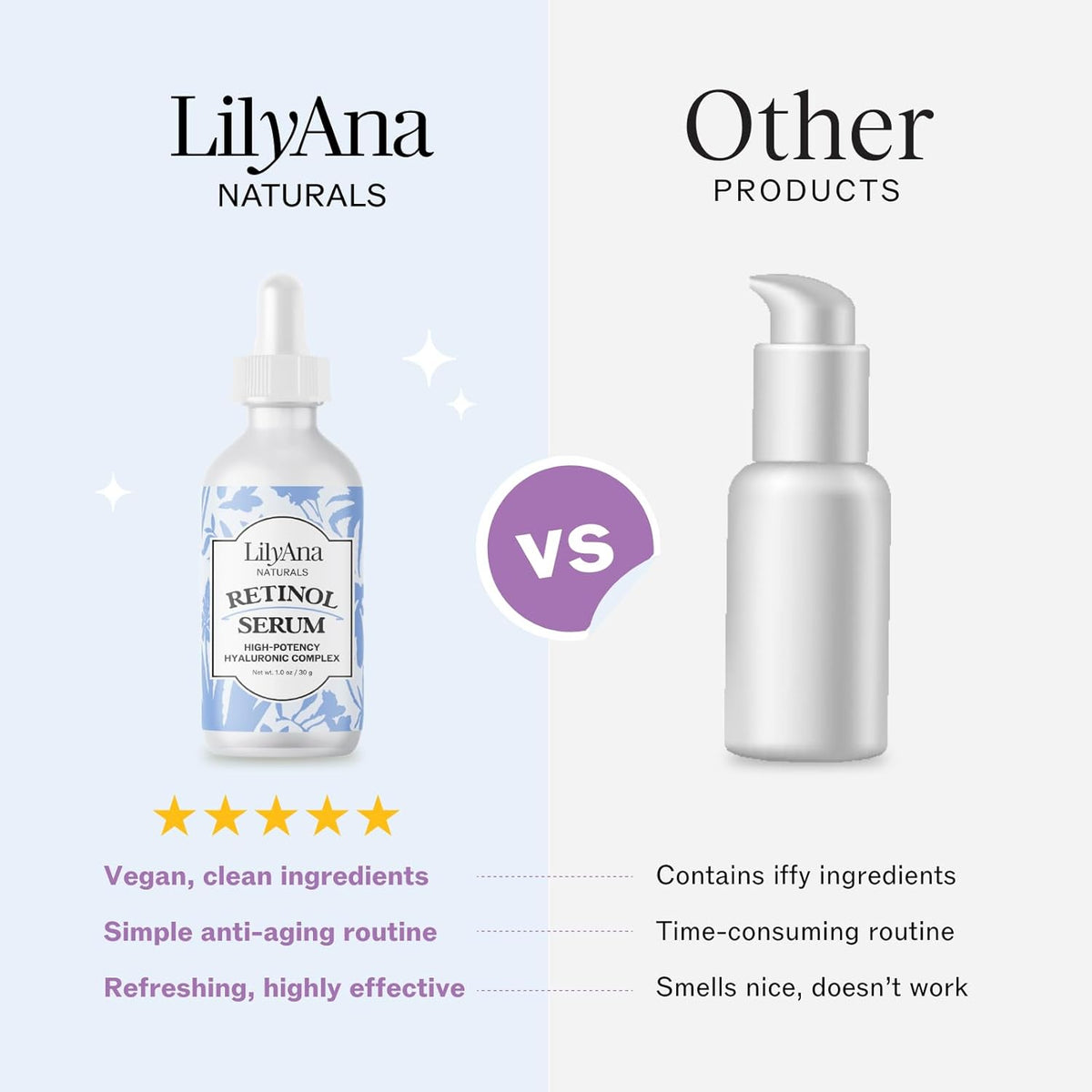 LilyAna Naturals Retinol Serum - Made in USA, Anti Aging Face Serum with Hyaluronic Acid and