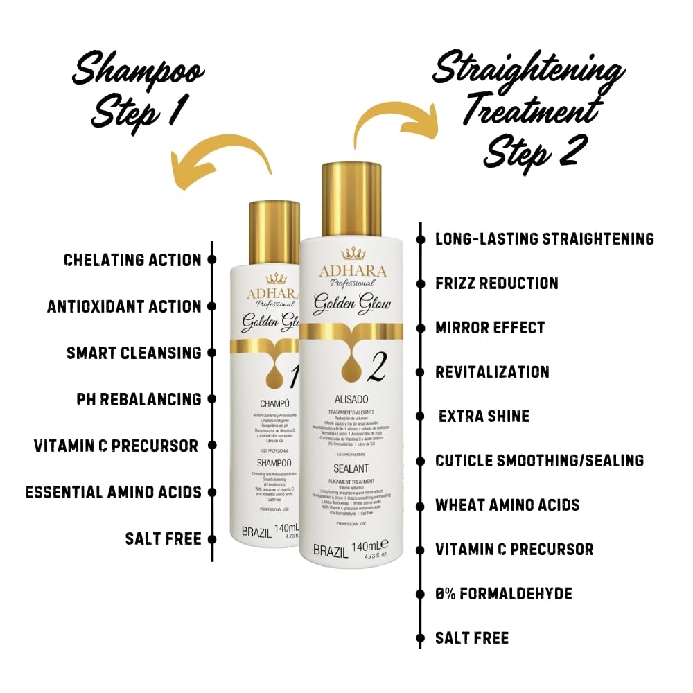 Brazilian Keratin Hair Straightening Kit | Salon-Quality Smoothing System | Permanent Treatment for