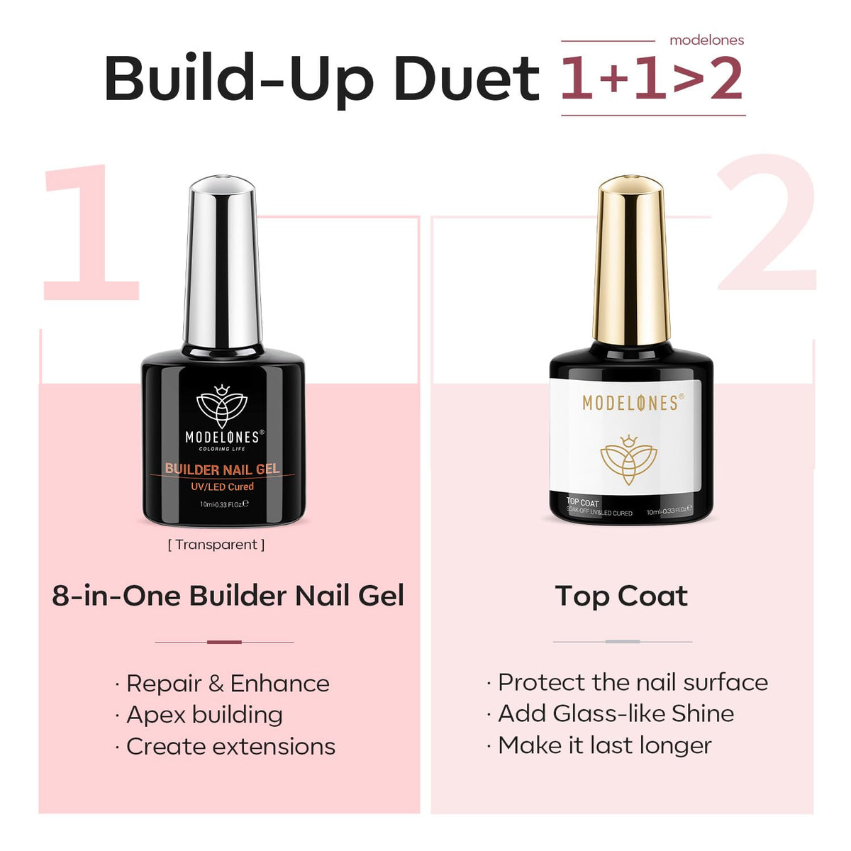 modelones Builder Nail Gel with Gel Top Coat, 8-In-One Cover Nude Builder Acid Free Top Coat for