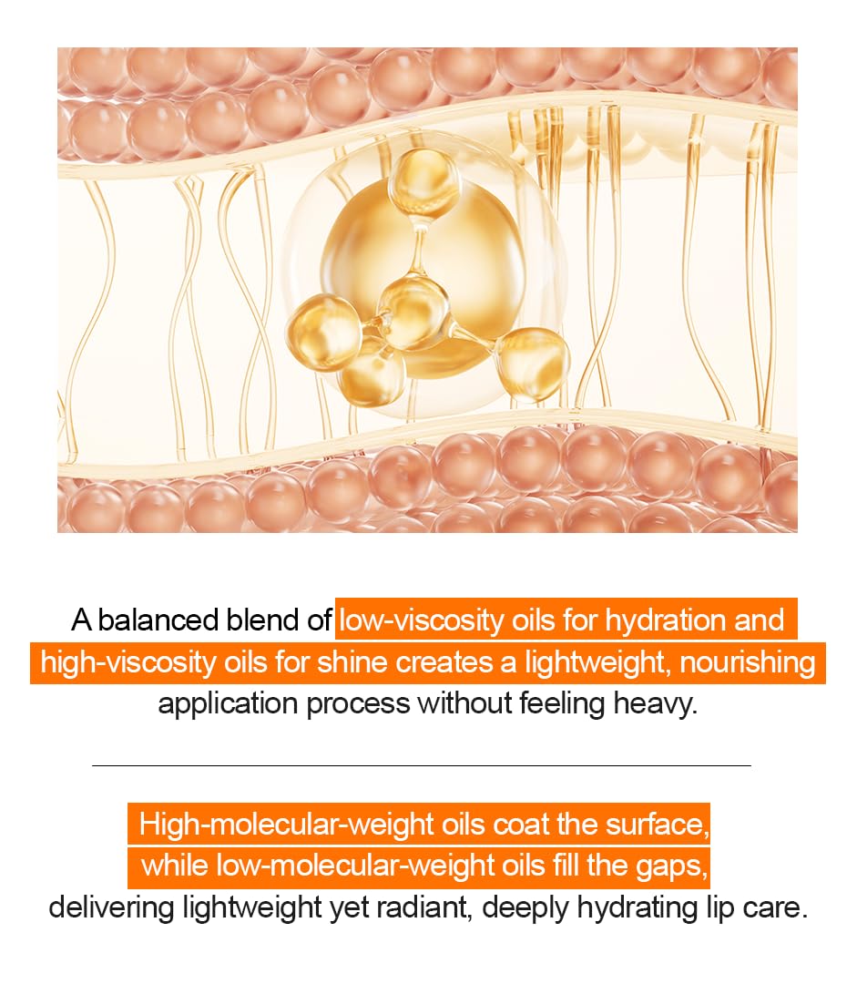 PDRN Glazed Lip Treatment – Hydrating & Plumping Lip Balm with PDRN & Peptides for Soft, Glossy
