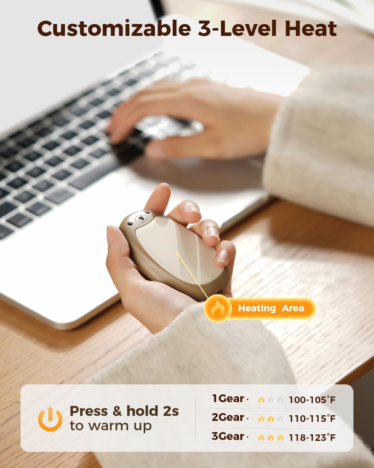 SWEETFULL Hand Warmers Rechargeable – Cute Bear, 2 Pack Magnetic Hot Hands, Reusable Electric